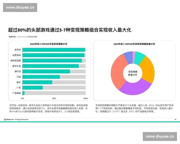 2026年电子竞技发展趋势解析 新兴项目崛起与赛事格局变革